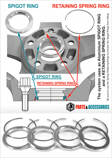 BBS 70.0-58.5 Spigot Rings Hub Rings FULL SET aluminium spacers rings for BBS wheels 